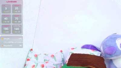keilasweet1 live cam on Cam4