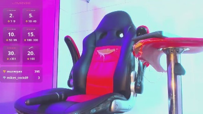 kevin__fox_ Live Cam on Cam4