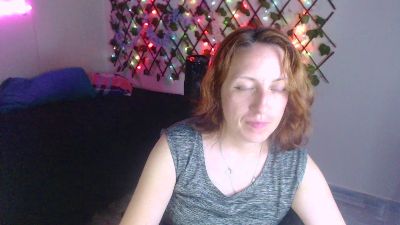 Profile and Statistics for kittysalvaje on Cam4
