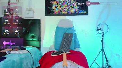 la_ratona live cam on Cam4