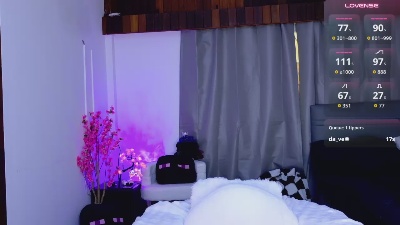 leinbone live cam on Cam4