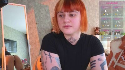 lolymolli live cam on Cam4