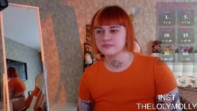 lolymolli live cam on Cam4