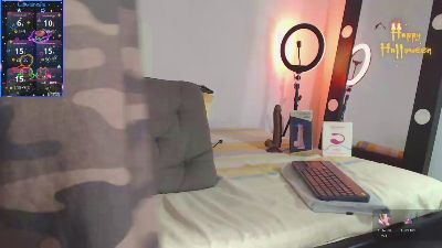 lukarizzox live cam on Cam4