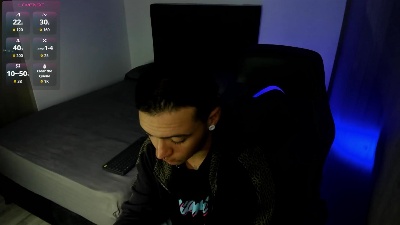 male__pussy live cam on Cam4