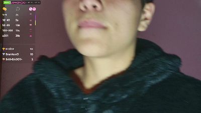 malikaxnoor live cam on Cam4