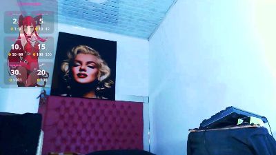 marilyn_monroe_ live cam on Cam4