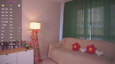 mata_dora live cam on Cam4