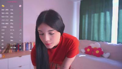 mata_dora live cam on Cam4