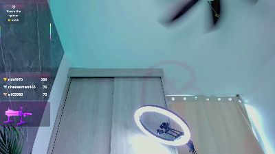 mayfox06 live cam on Cam4