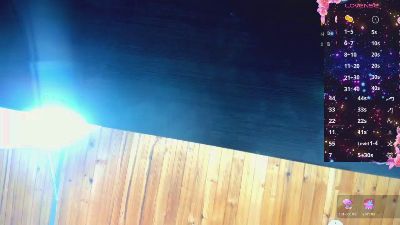 mayitodelvalle live cam on Cam4