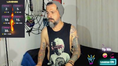 miguel_angeel_ live cam on Cam4
