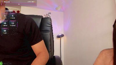 mikeyvioleta live cam on Cam4