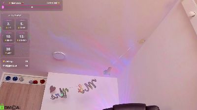 mikeyvioleta_ live cam on Cam4