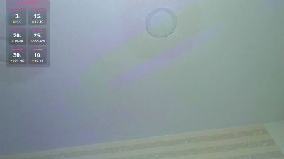 milu23_ live cam on Cam4