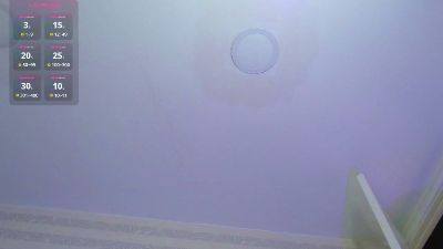 milu23_ live cam on Cam4
