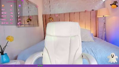 milu_beluci live cam on Cam4