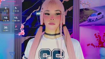 Profile and Statistics for moon_sweet_ on Cam4
