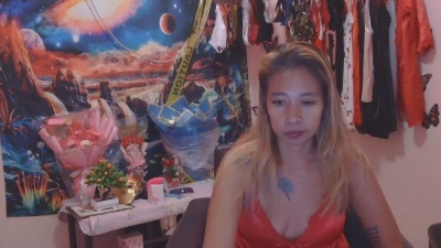 Profile and Statistics for morena231994 on Cam4