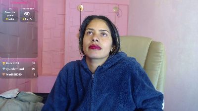 nairobi8 live cam on Cam4
