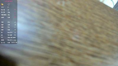 paty5 live cam on Cam4