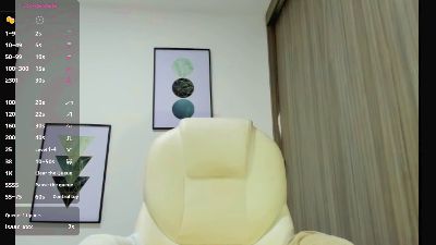 paty5 live cam on Cam4