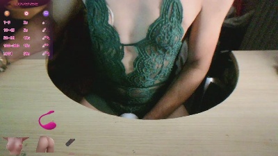 pcangelaxxx live cam on Cam4