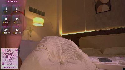 poorpornactor live cam on Cam4