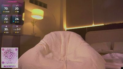 poorpornactor live cam on Cam4