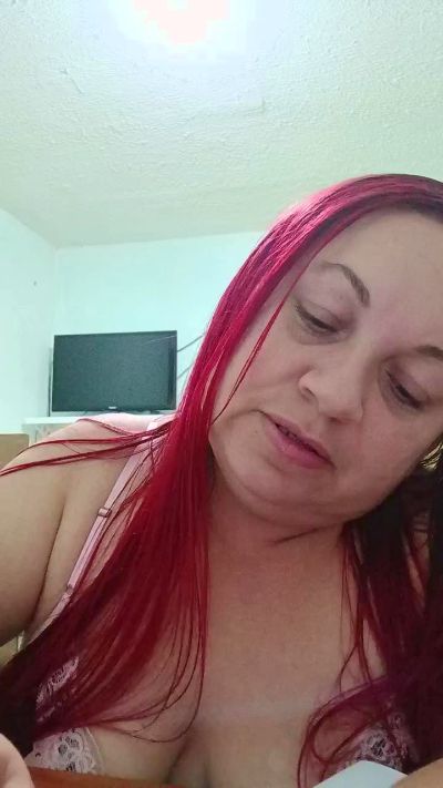 Profile and Statistics for porcelana2 on Cam4