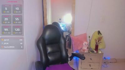 prettytylor live cam on Cam4