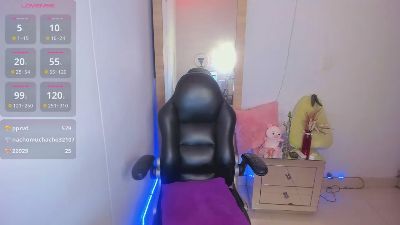 prettytylor live cam on Cam4