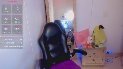 prettytylor live cam on Cam4