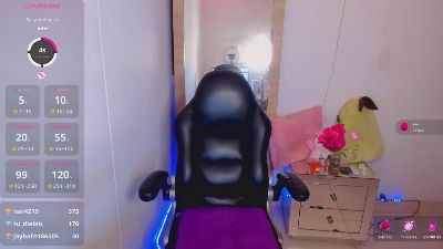 prettytylor live cam on Cam4