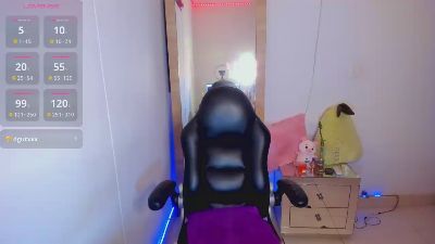 prettytylor live cam on Cam4