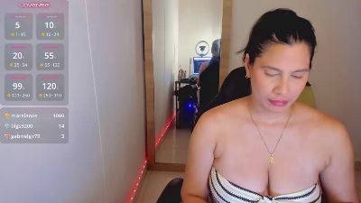 prettytylor live cam on Cam4