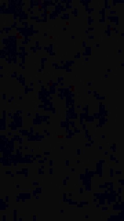 Profile and Statistics for princesss7 on Cam4