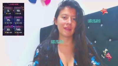 sandythorner live cam on Cam4