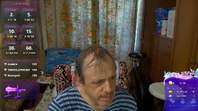 sexolgunya70 live cam on Cam4