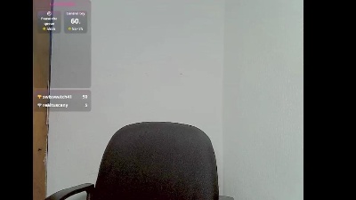 sexyfloral live cam on Cam4