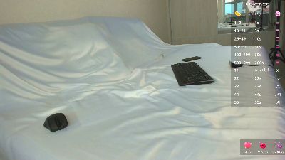 smallnipple live cam on Cam4