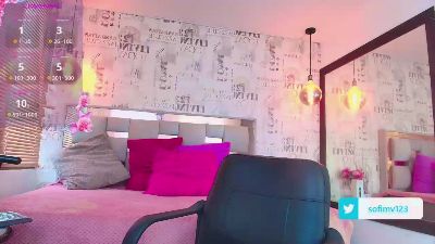 sofi_secrets live cam on Cam4