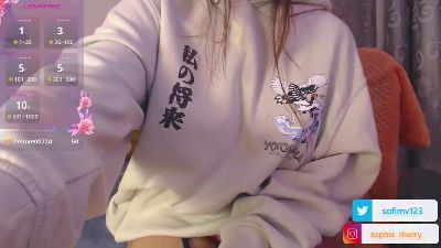 sofi_secrets live cam on Cam4