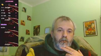 sonoboris live cam on Cam4