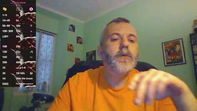 sonoboris live cam on Cam4