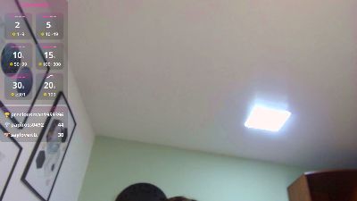sophia_carter1 live cam on Cam4