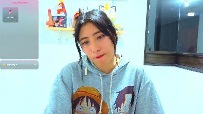 Profile and Statistics for sullyoonn on Cam4