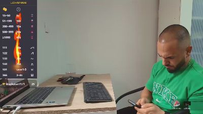 supermanboyxxl live cam on Cam4