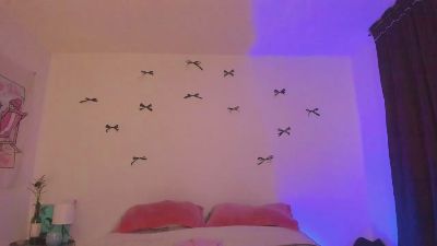 sweetmoth88 live cam on Cam4