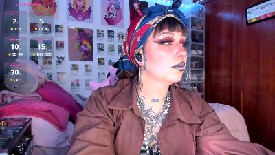 sweett_angeel live cam on Cam4